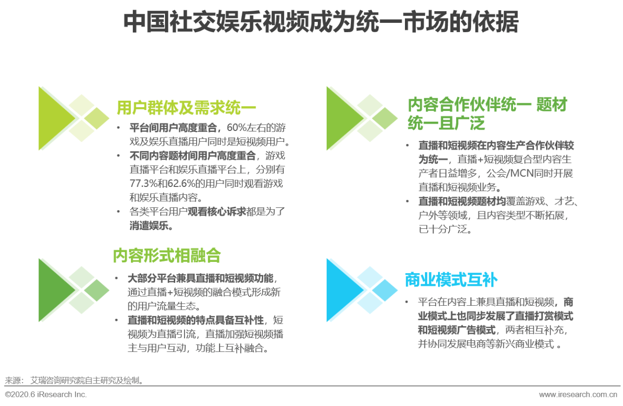 蝶恋直播app蝶恋直播app，探索现代社交娱乐的新领域