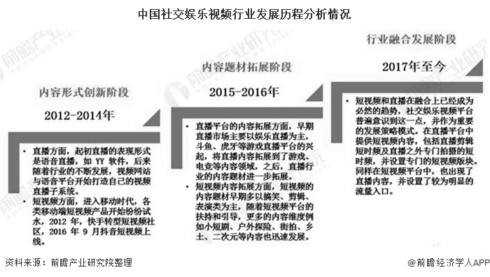 MM视频，探索现代社交与娱乐的新趋势