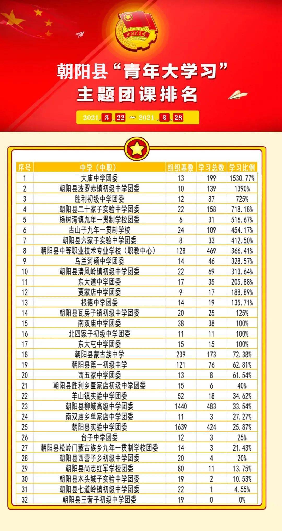 第十一季第三期答案第十一季第三期答案揭秘