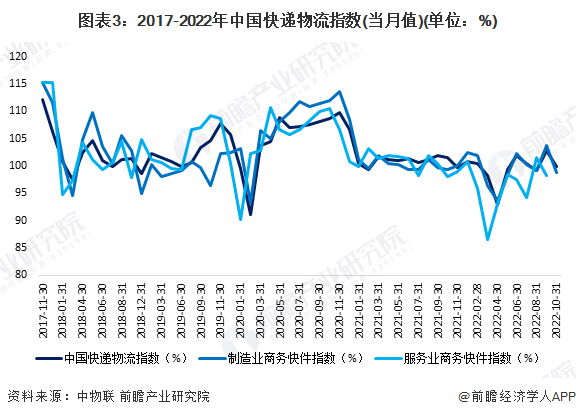 日产无人区一线二线三线的发展与现状（2023年）-第1张图片
