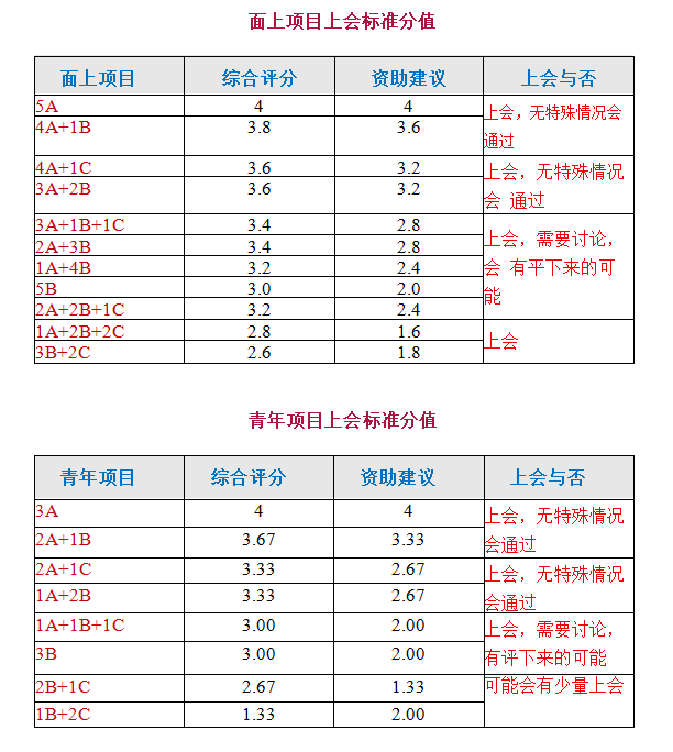 专家建议女生每年被C是什么意思专家建议背后的误解，解读女生每年被C的含义-第2张图片