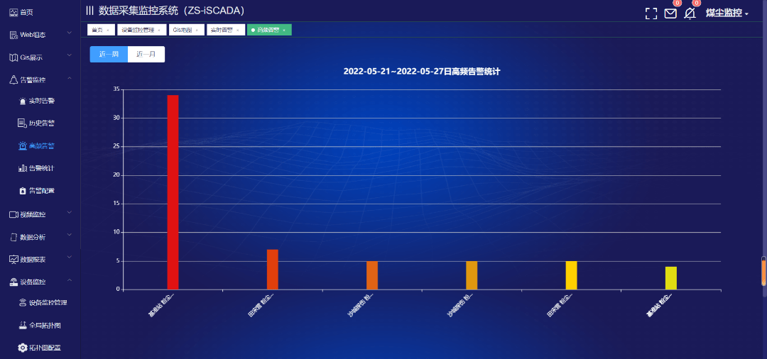 aion采集AION采集技术，数据采集的革命性突破-第2张图片