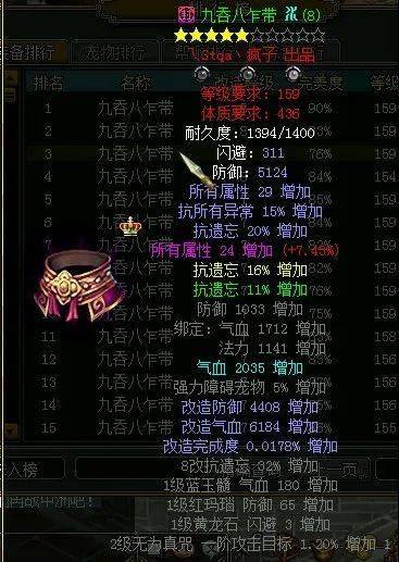 问道名字的背后故事