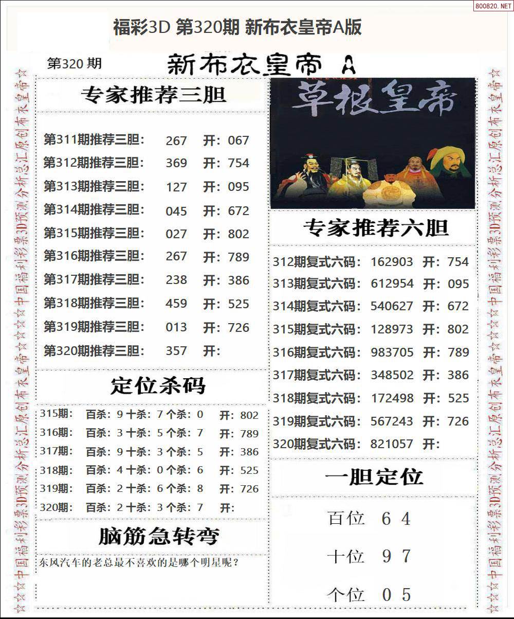 布衣天下精华1234今天预测专家布衣天下精华，今日预测专家解读1234的未来趋势