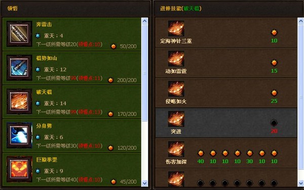 斗战神藏宝小妖的神秘之旅