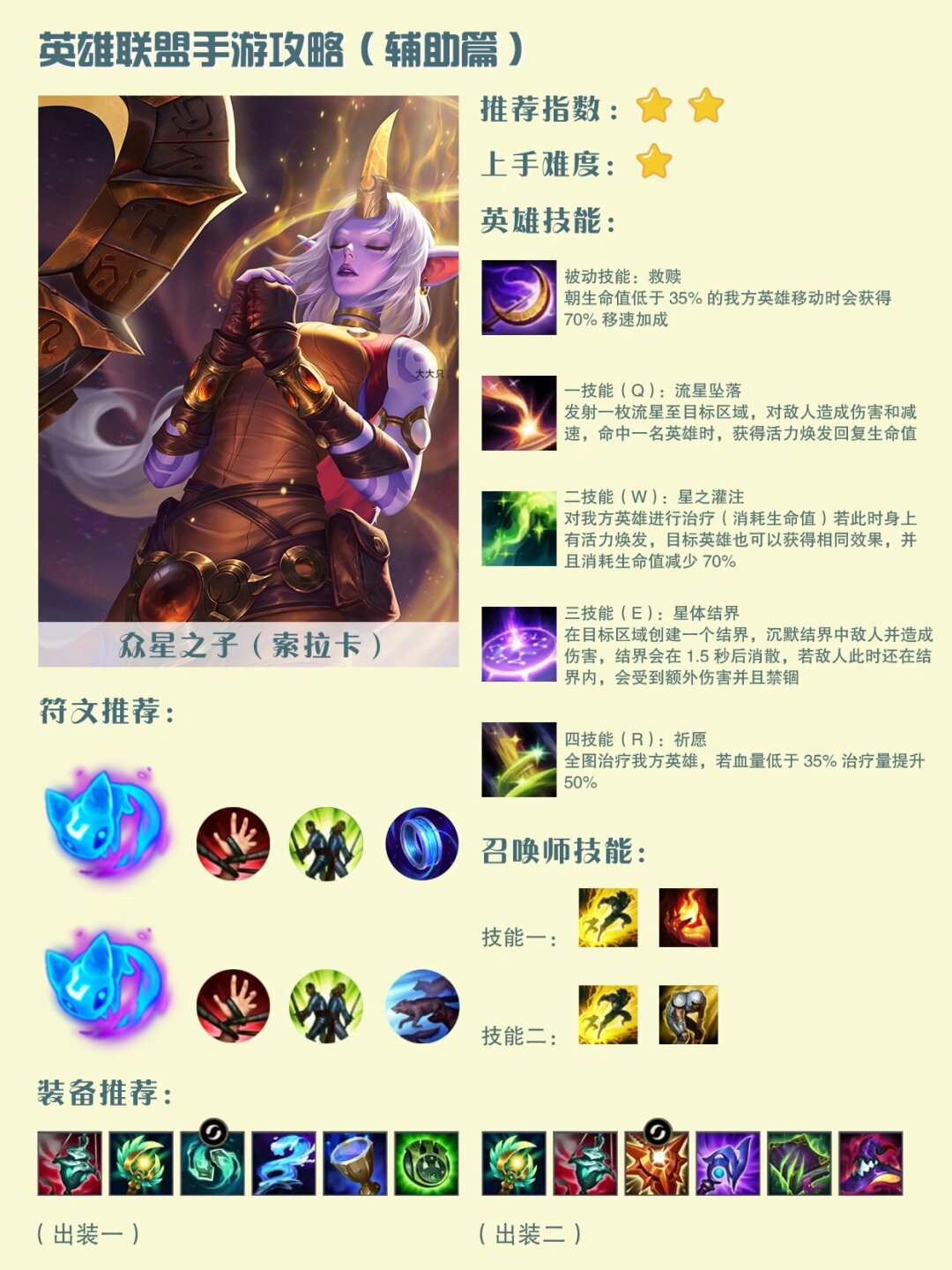 LOL新手入门指南-第1张图片