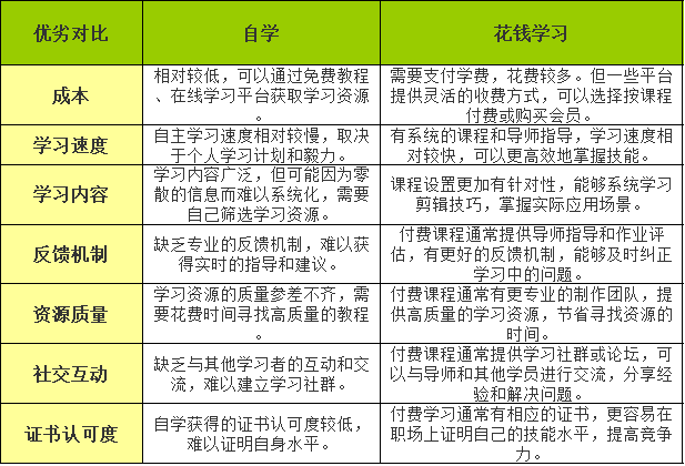 最新福利视频，探索数字时代的娱乐新潮流-第1张图片
