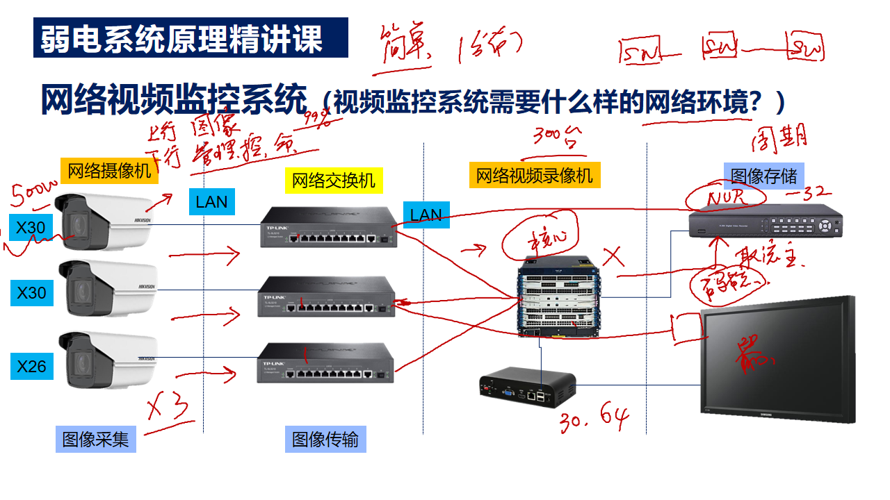 大学教室监控视频大学教室监控视频，透视教学与管理的双重视角-第2张图片