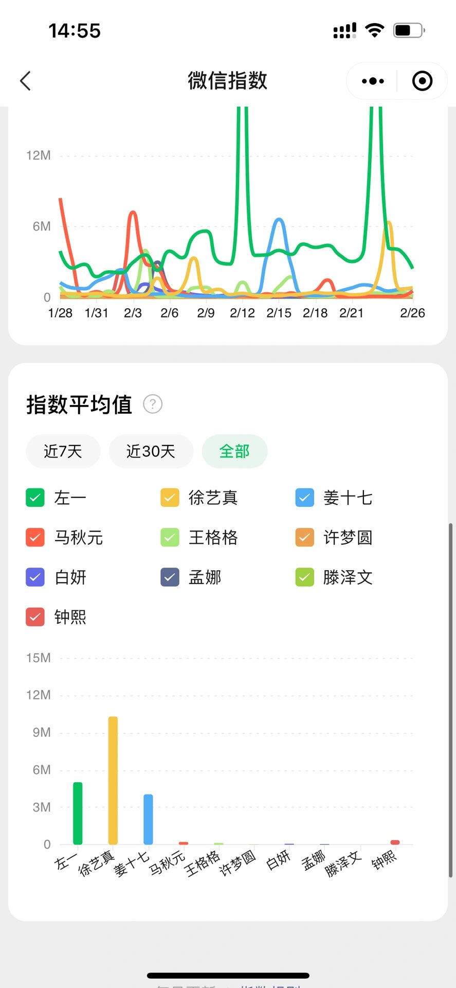 2023年在线吃瓜黑料曝光大揭秘-第1张图片