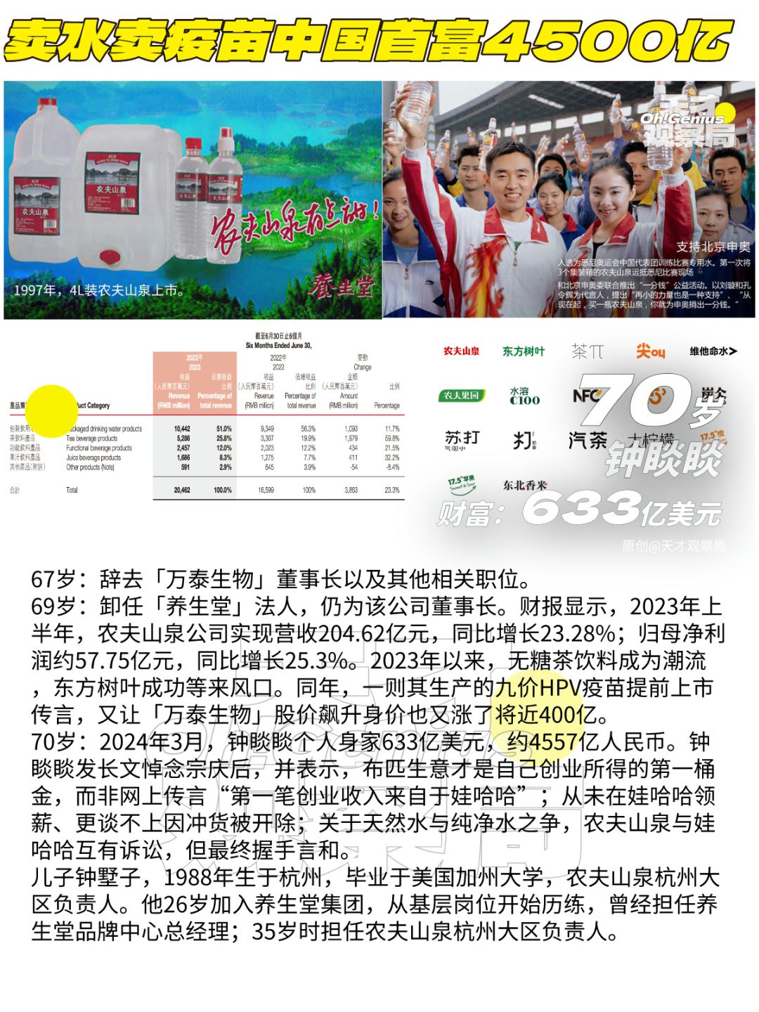 农夫导农夫导——引领农业新篇章-第2张图片