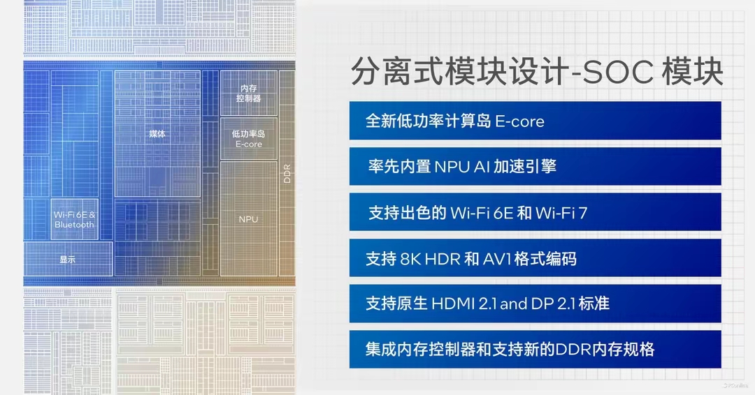 刷图神器刷图神器，图像处理的新时代-第2张图片