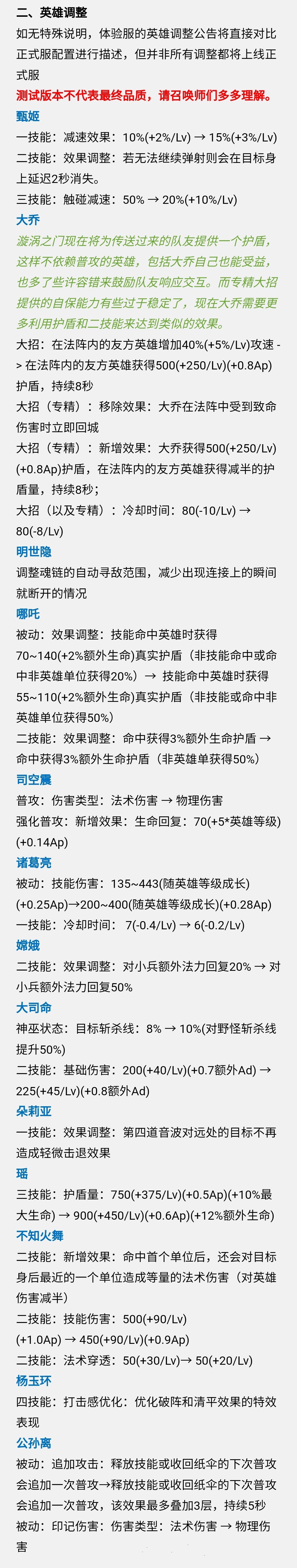 王者荣耀嫦娥飞天之姿，爽上天表情的背后故事-第2张图片