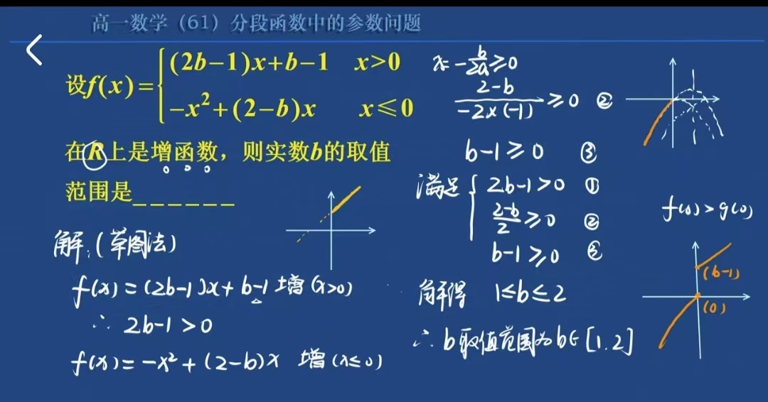 数学班长泪诉，深邃的数学世界，我该如何前行——一段令人动容的视频记录-第2张图片