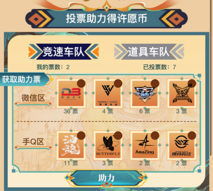 QQ飞车中的神秘之旅，玛雅古迹探秘