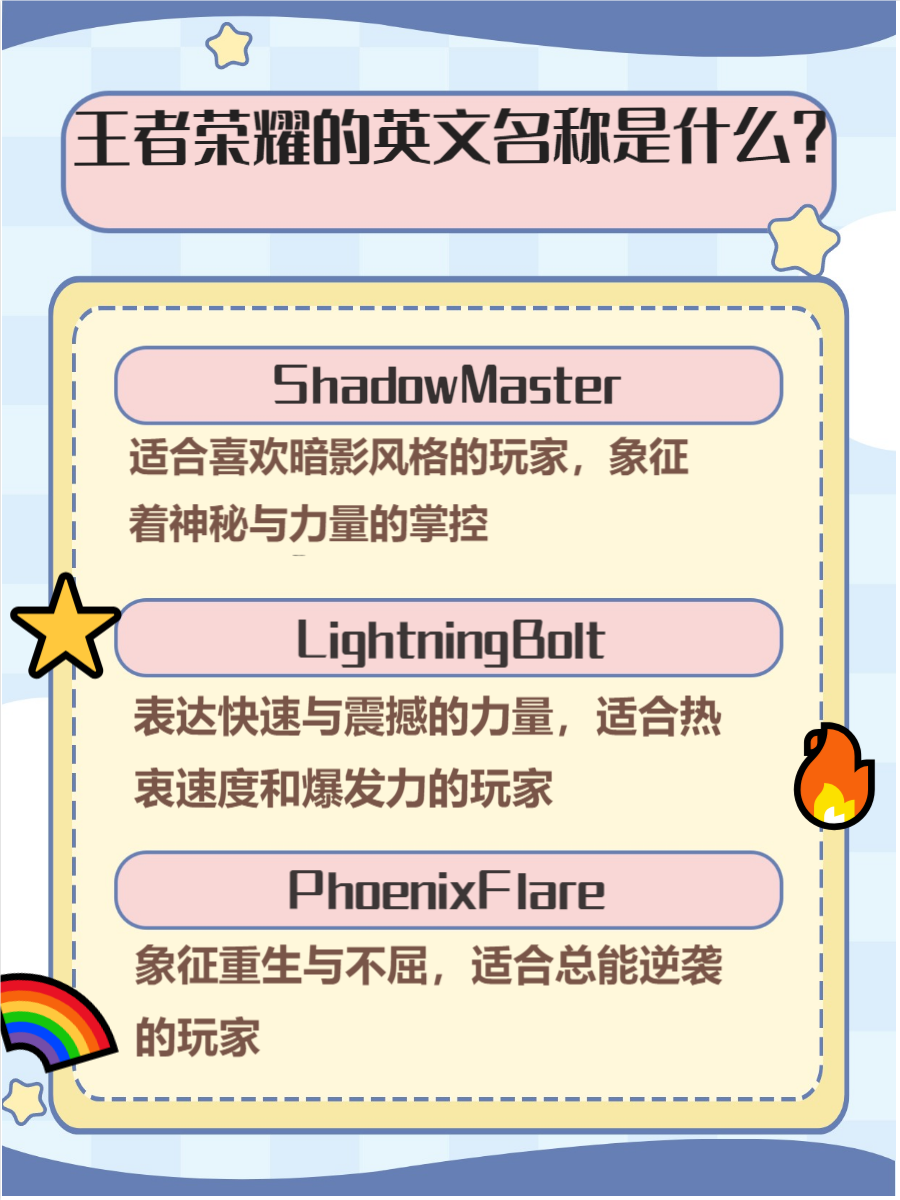 王者荣耀名字符号特殊符号王者荣耀名字符号的魅力与运用-第2张图片