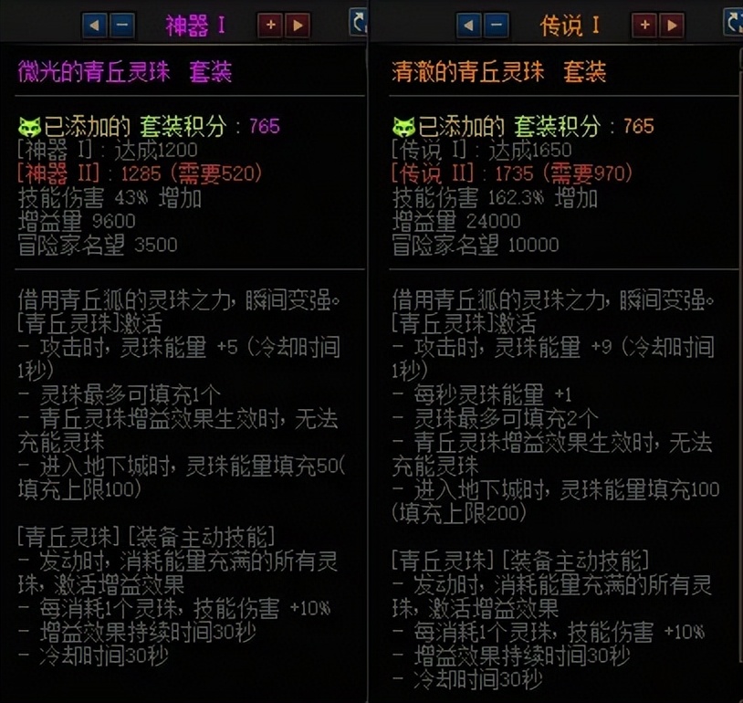 DNF狂战士装备攻略，打造最强战斗力的核心装备-第2张图片
