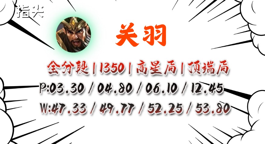 lol 排位LOL 排位赛，荣耀之路的挑战与成长-第1张图片