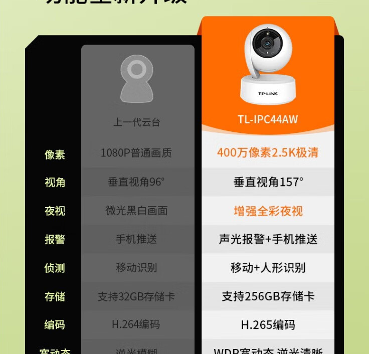 家用摄像头都被盗拍视频集锦家用摄像头被盗拍视频集锦，隐私安全不容忽视-第2张图片