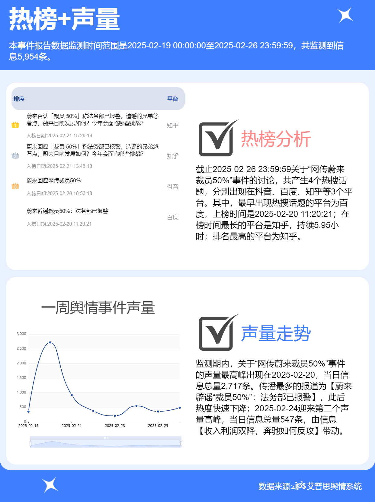 免费的舆情网站app入口免费舆情网站入口下载，轻松获取舆情信息的新途径-第3张图片