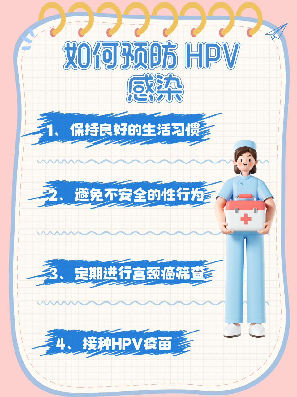 女的用嘴巴吃鸡会得HPV女性用嘴巴吃鸡与HPV病毒感染风险