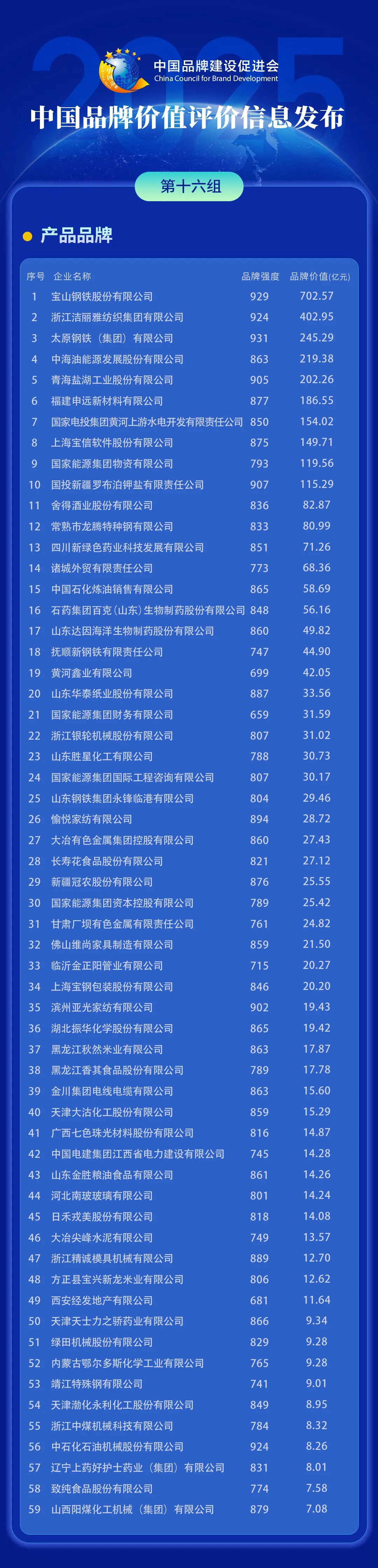 久久日一线二线三线品牌久久日，一线、二线、三线品牌的市场格局与影响-第1张图片