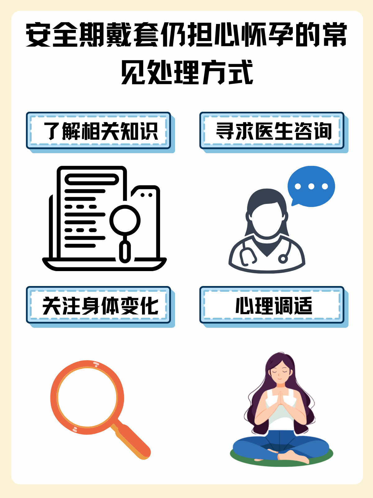 东北女性性健康观念的探讨，关于安全套的认知与在线观看行为
