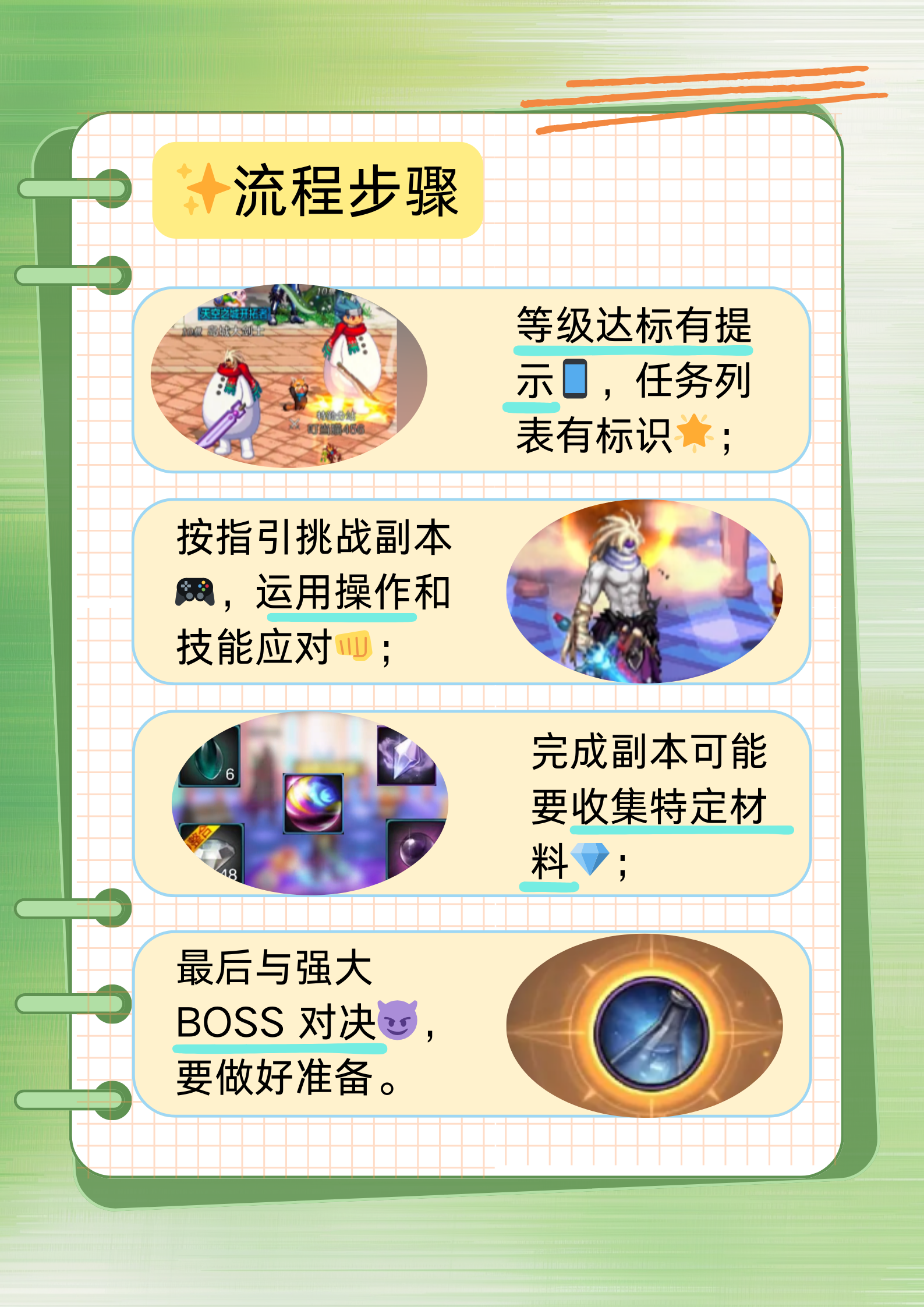 DNF各职业觉醒的深度解析