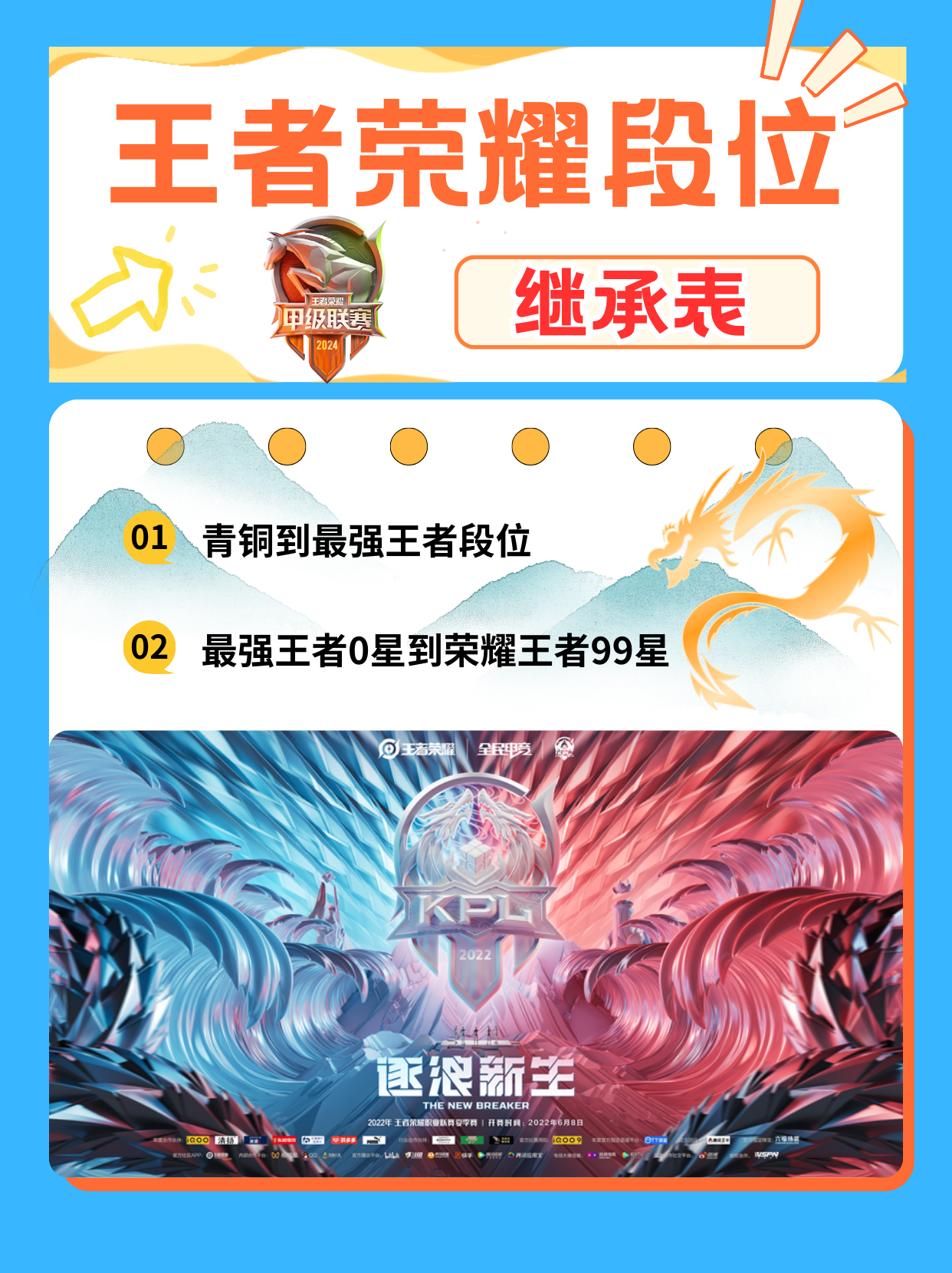 王者荣耀新赛季段位继承规则解析-第2张图片