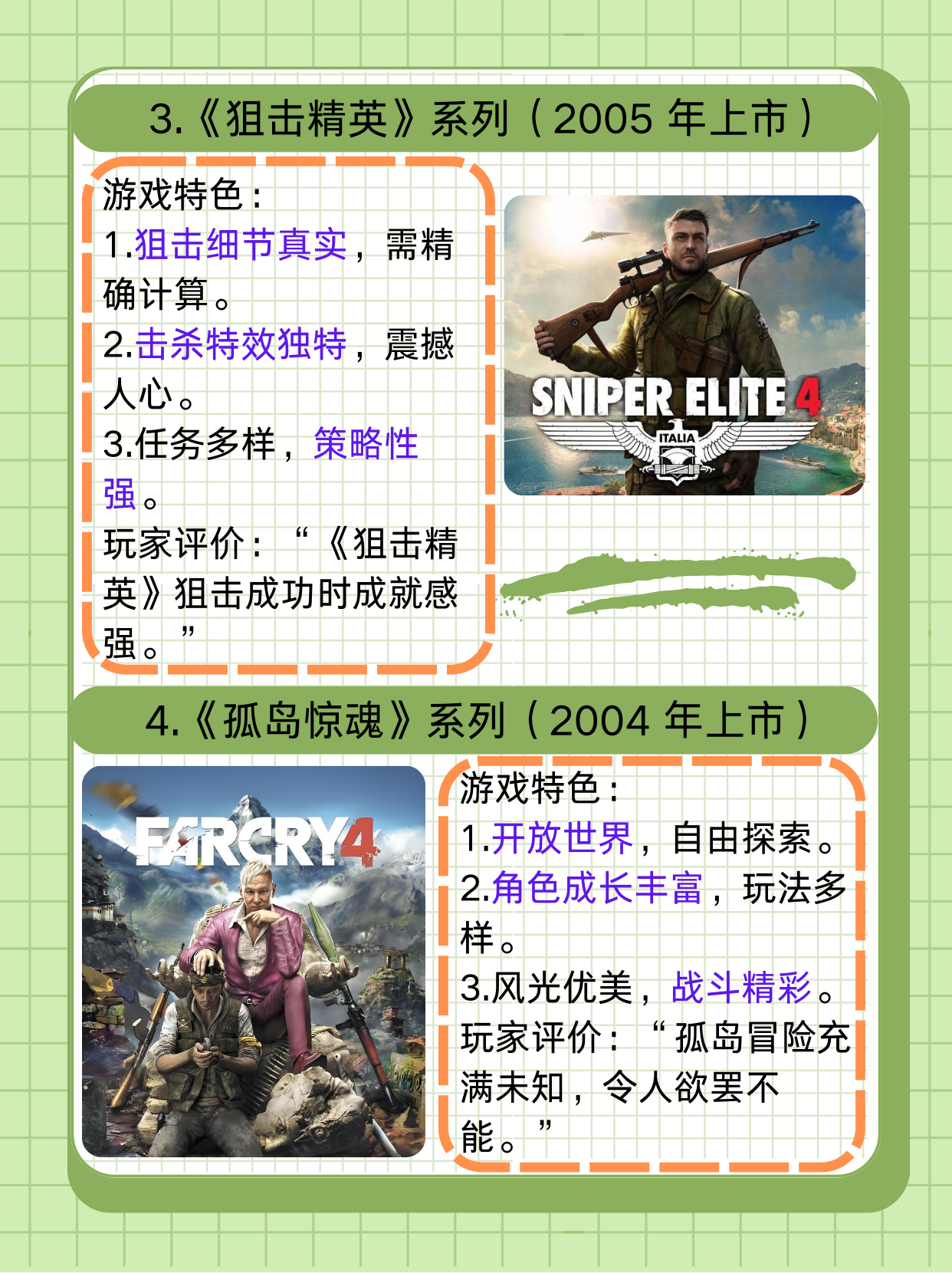 夜幕下的游戏探索，18款值得推荐的禁用3D手游游戏-第1张图片