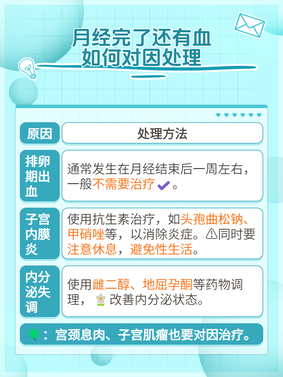 狗茎进入子宫狗茎进入子宫的医学探讨与风险分析