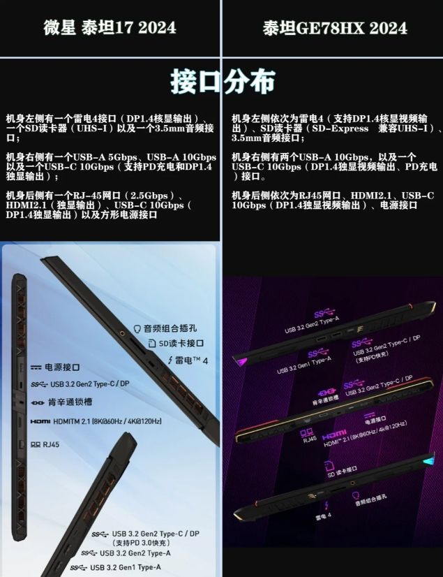 msi2024赛程表时间MSI2024赛程表时间详解