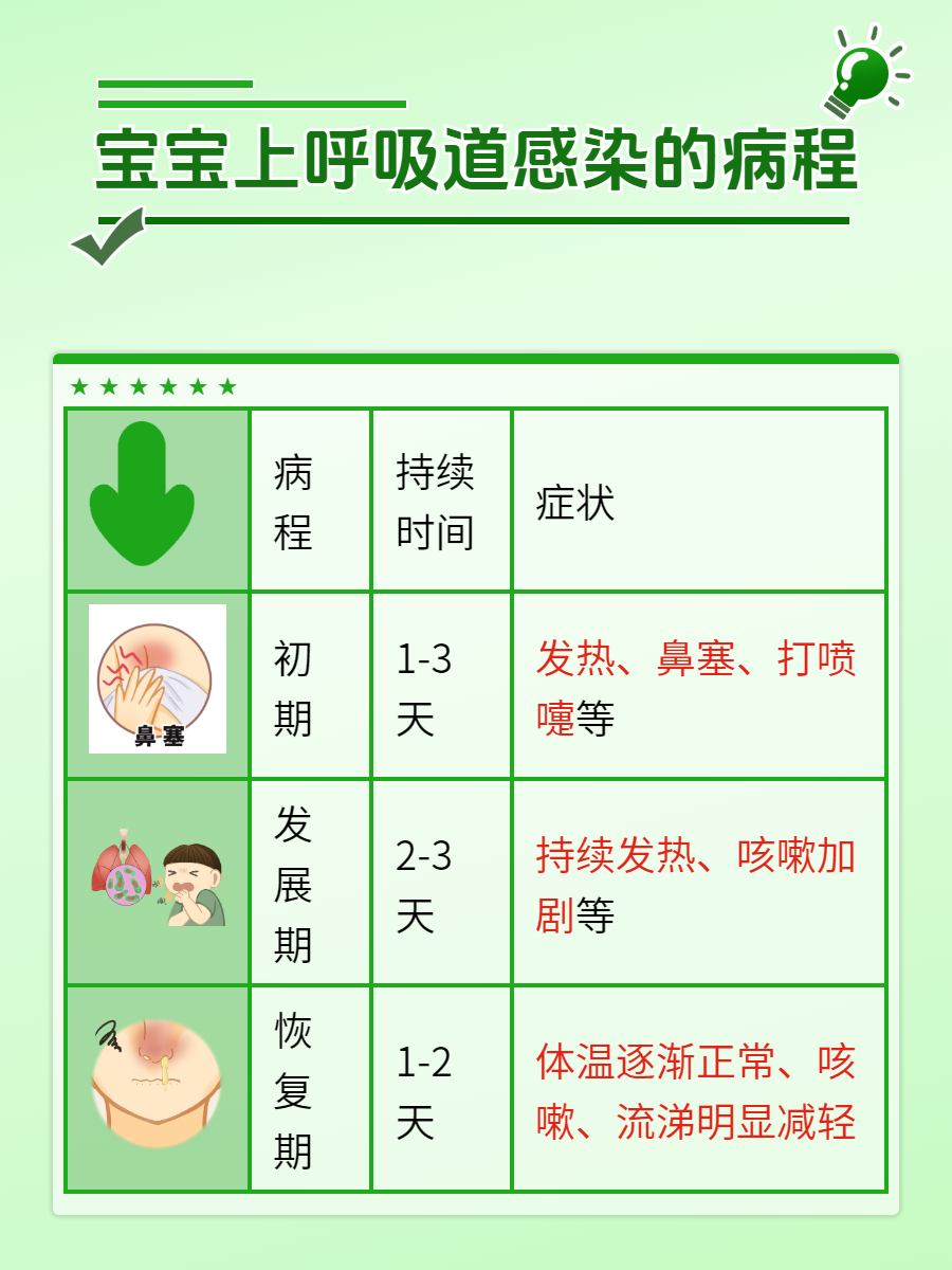 宝宝下面都湿透了还嘴硬疼咋回宝宝私处湿润疼痛的背后原因与应对策略