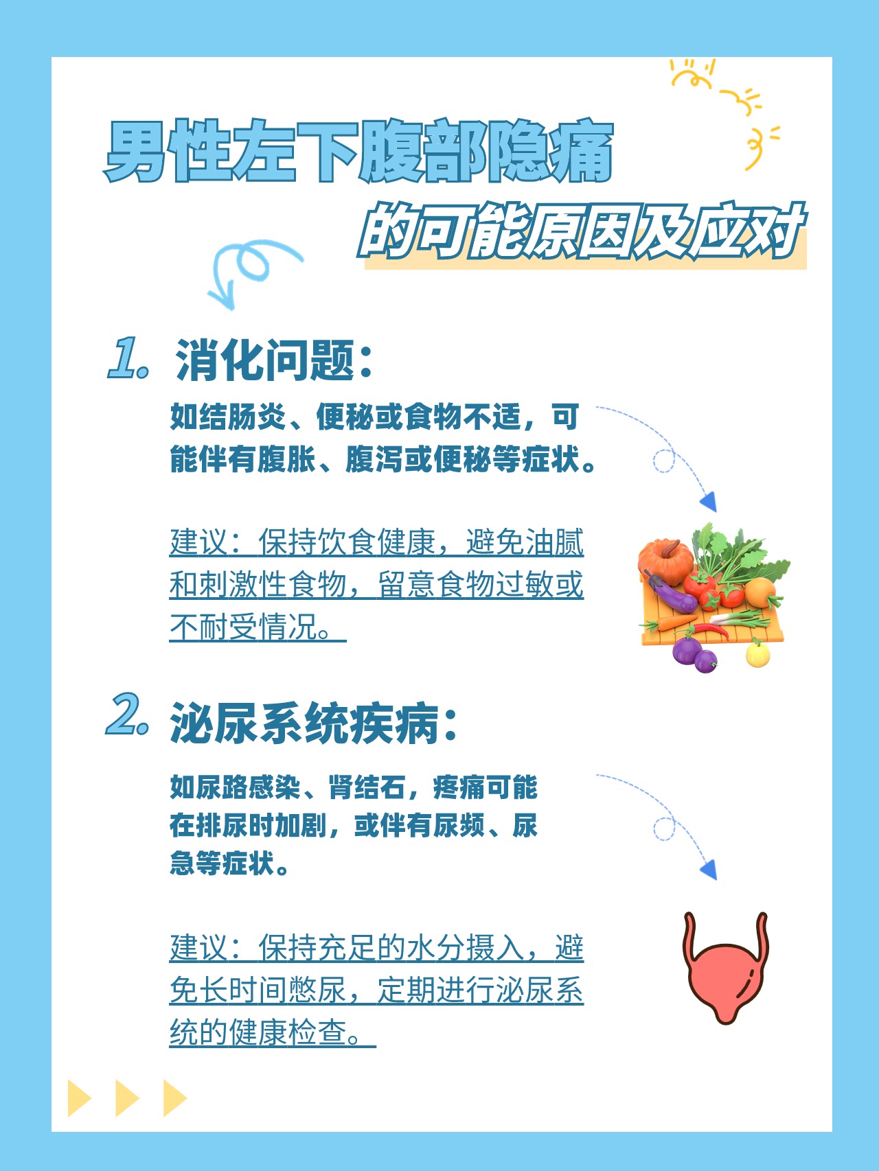女上男下姿势后左下腹肚子疼女上男下姿势后左下腹疼痛的解析
