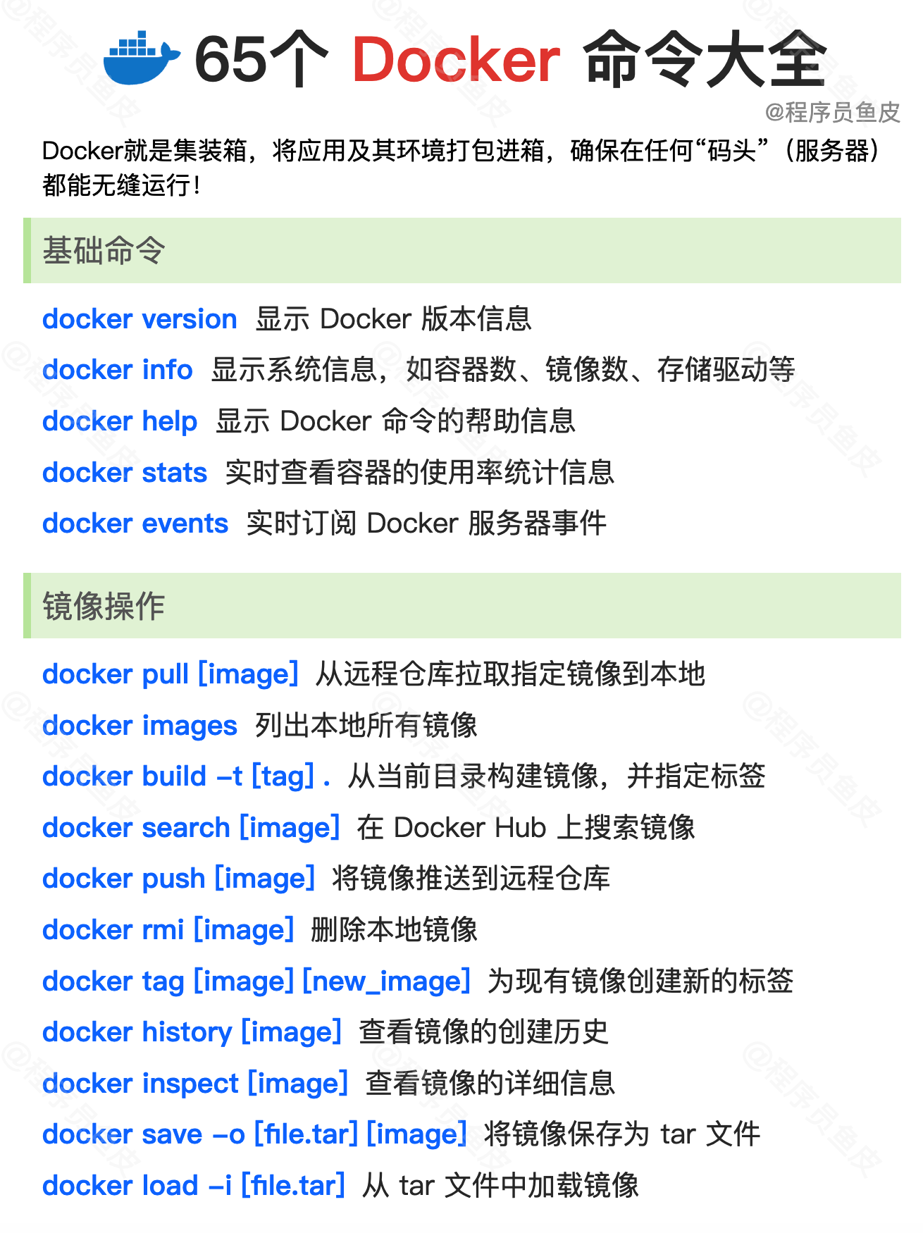 18一19dockerDocker技术，从18到19的深度探索-第2张图片