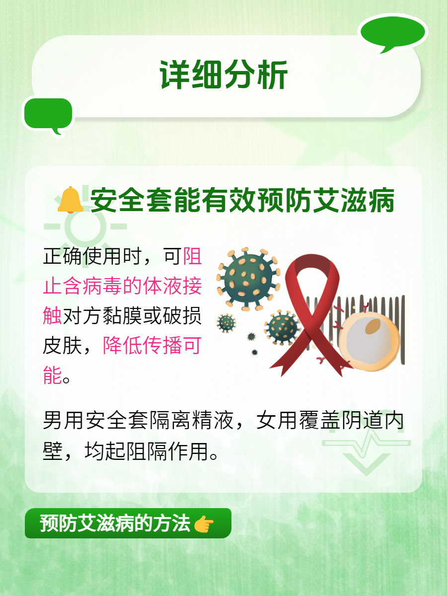 含着不拔出来HIV含着不拔出来的HIV，深入理解与应对-第1张图片