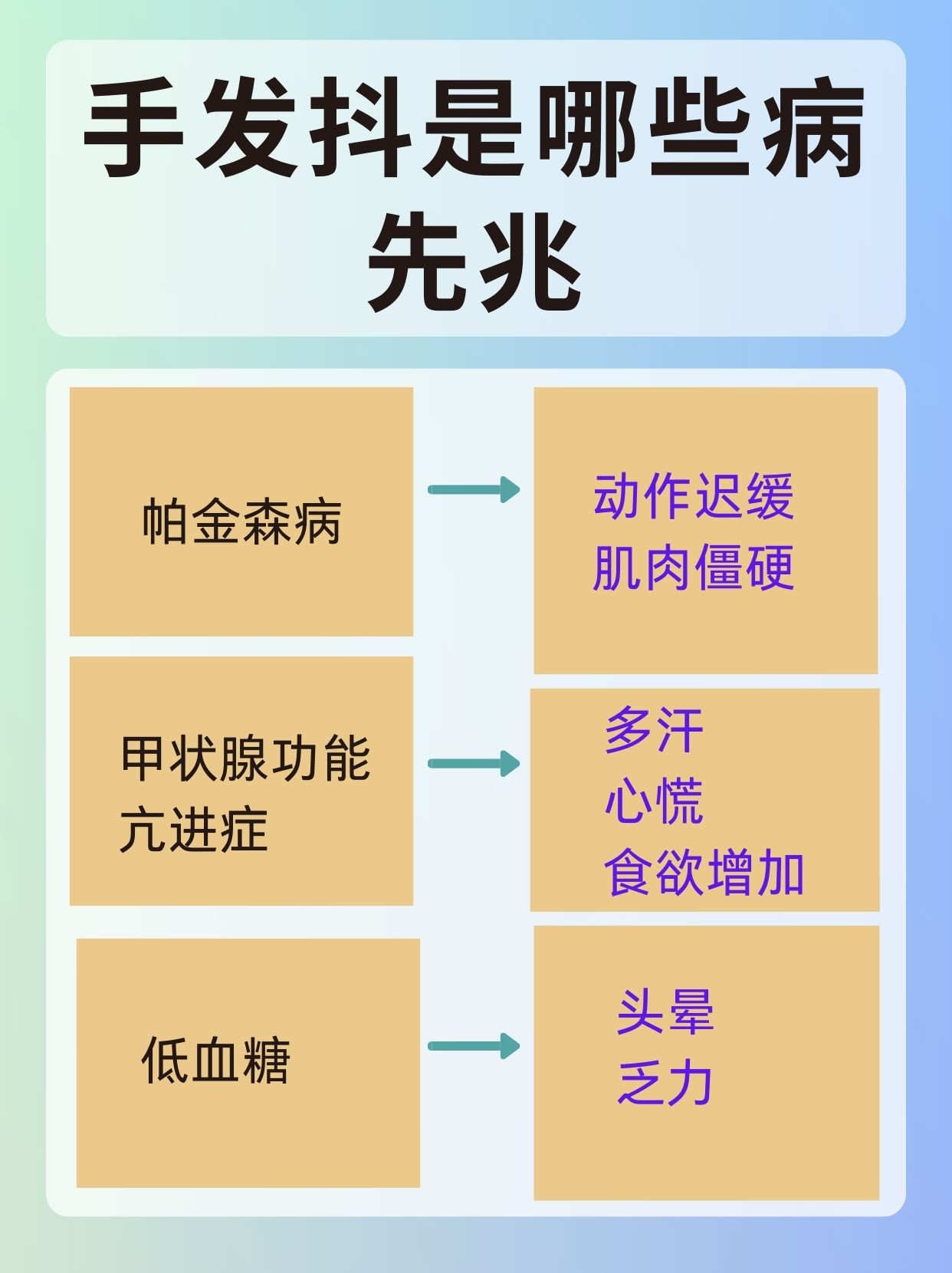 女朋友一下子就抖了面对女朋友的抖动反应，我们该如何应对？-第2张图片
