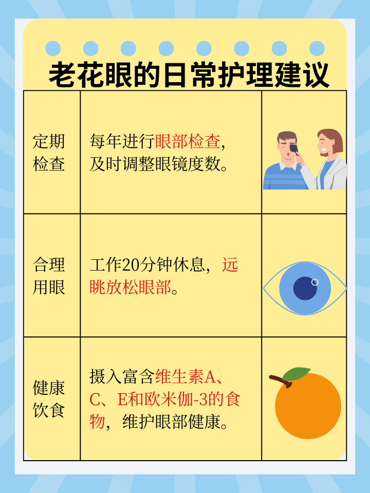 一夜之后，能否继续前行——关于身体恢复的探讨