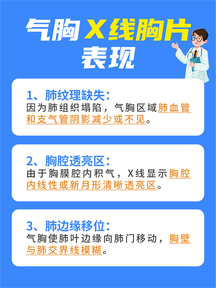 100胸片曝光率软件2023已更新解锁全新诊断技术——100%胸片曝光率软件