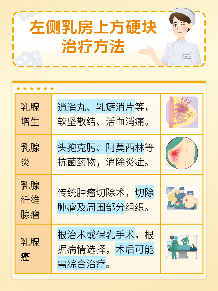 女性乳房的刺激与性高潮的探索-第3张图片