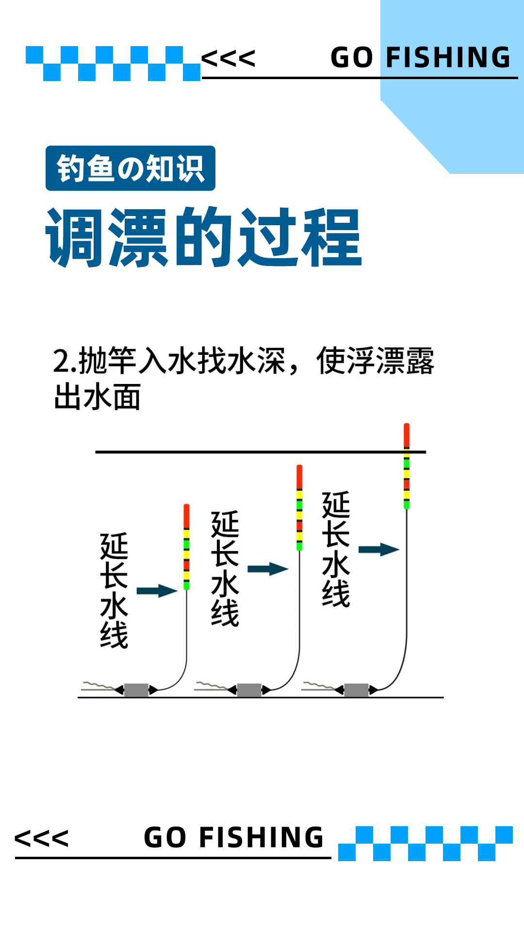 梦幻钓鱼技巧梦幻钓鱼技巧，掌握艺术，享受垂钓的乐趣-第3张图片