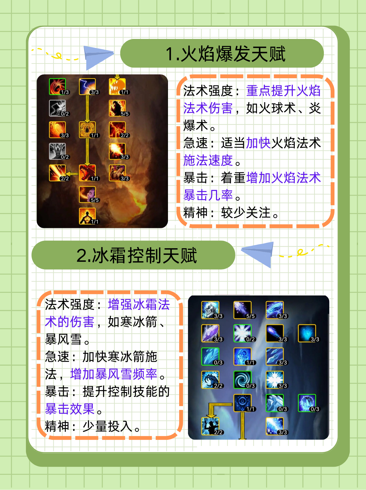 痛苦术士天赋，深入解析与探索-第1张图片