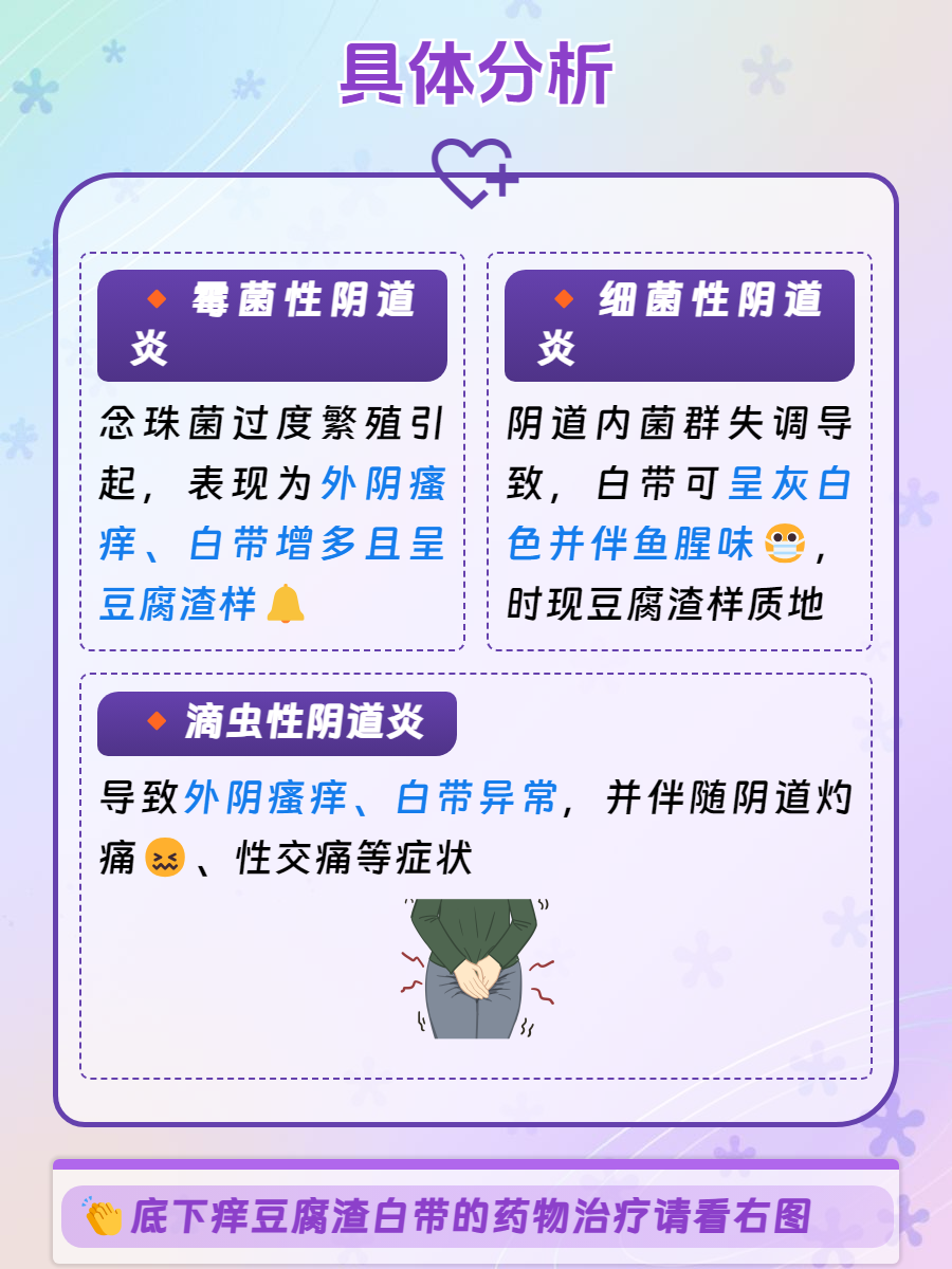 女人下部隐私(不遮挡)女性私密部位健康与护理-第3张图片