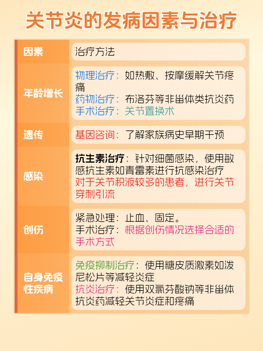 伤害输出的理解与应对策略-第2张图片
