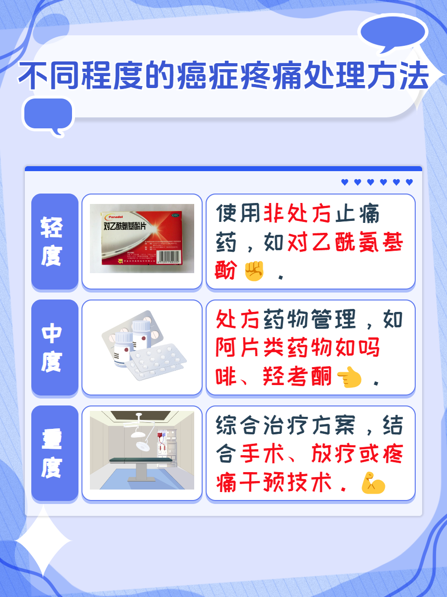 差差差很疼30分钟无掩盖免费120s体验差差差，深入探讨疼痛的30分钟无掩盖真实记录
