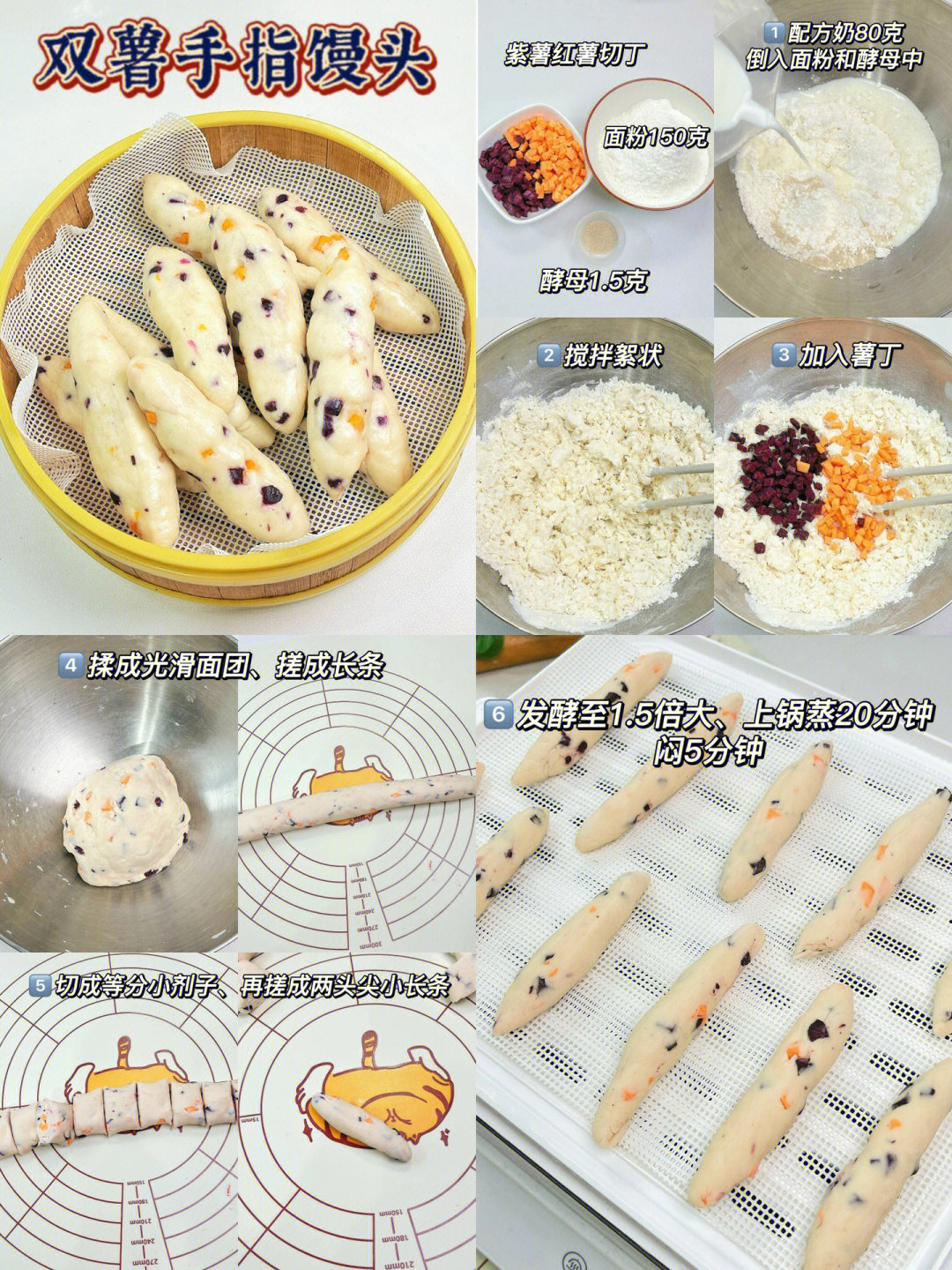 馒头币馒头的魅力，探索馒头bi的独特之处-第3张图片