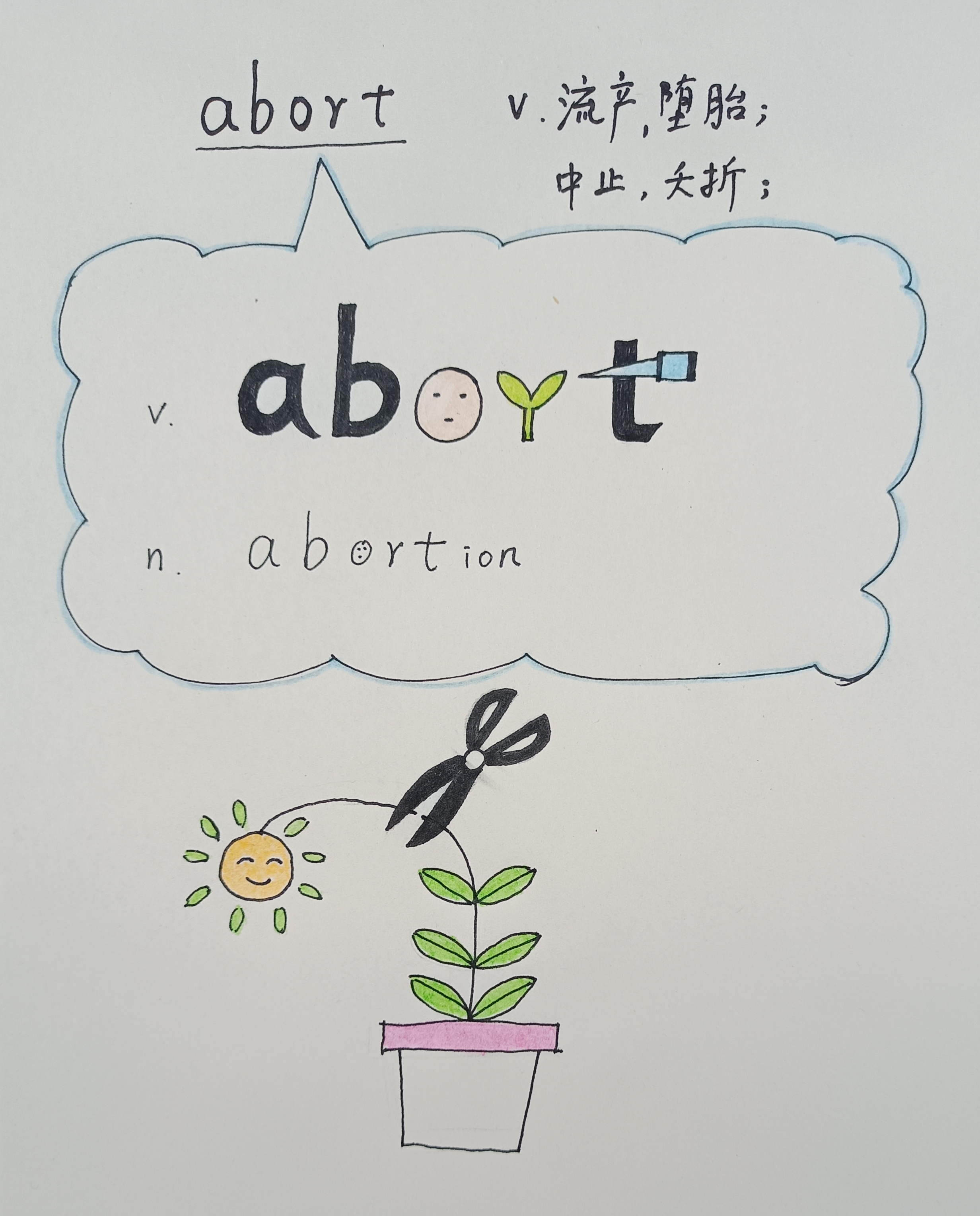 怎么奖励自己的隐私位置如何妥善奖励自己，保护隐私位置的重要性-第2张图片
