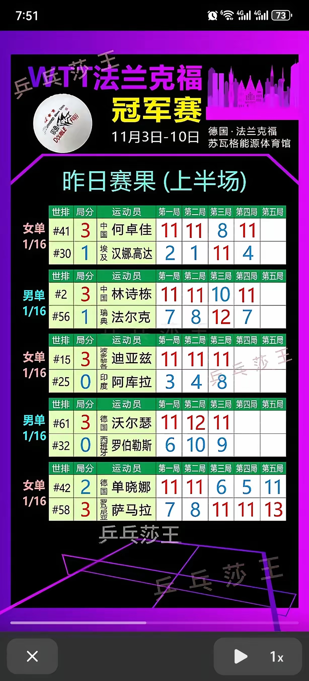 2024年MSI赛程全面解析-第1张图片
