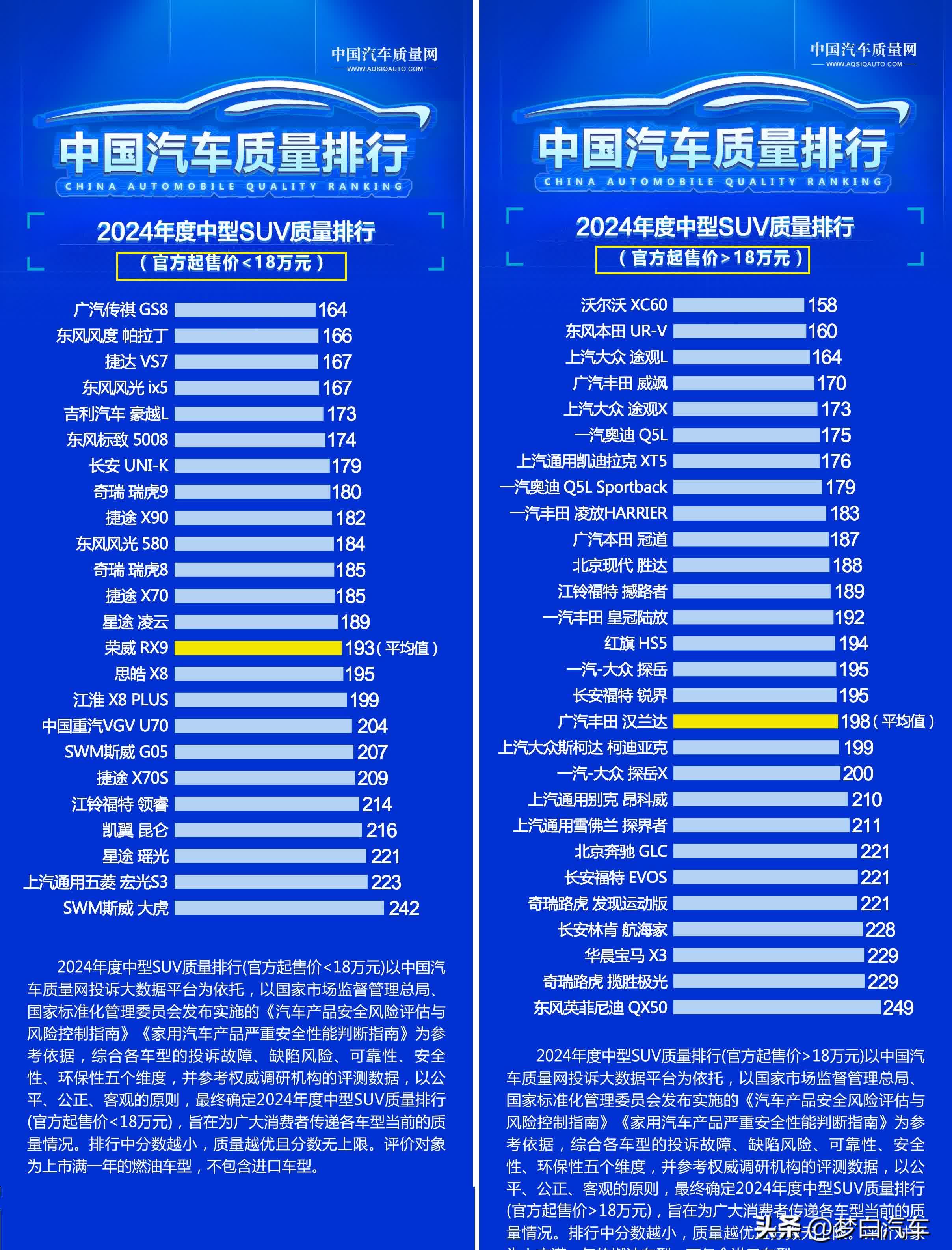 欧洲版国产suv的消费者选择欧洲版国产SUV，引领中国汽车市场的新潮流