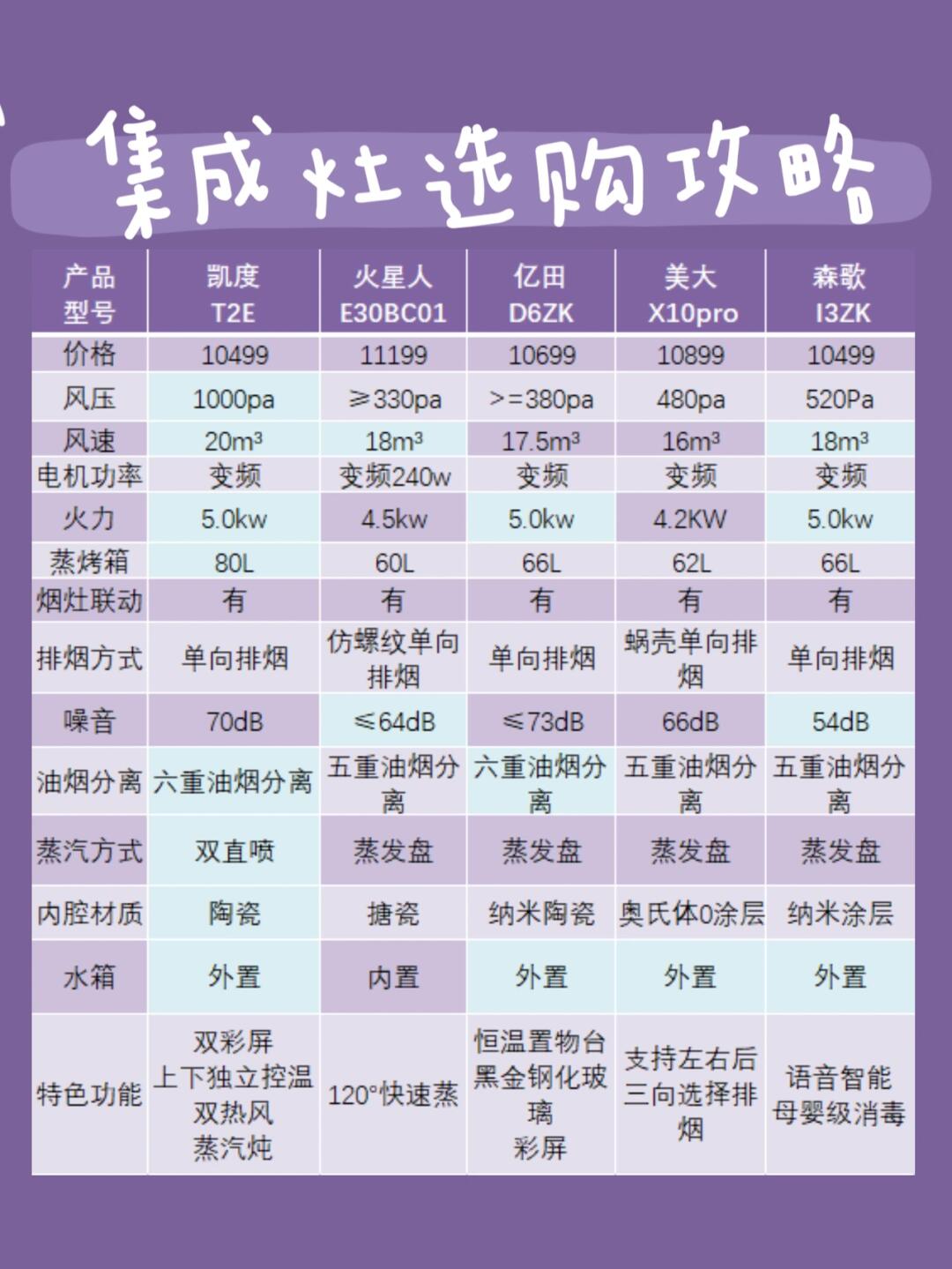 日韩产品和欧美产品的区别是什么李思日韩产品与欧美产品，风格与功能的差异-第2张图片