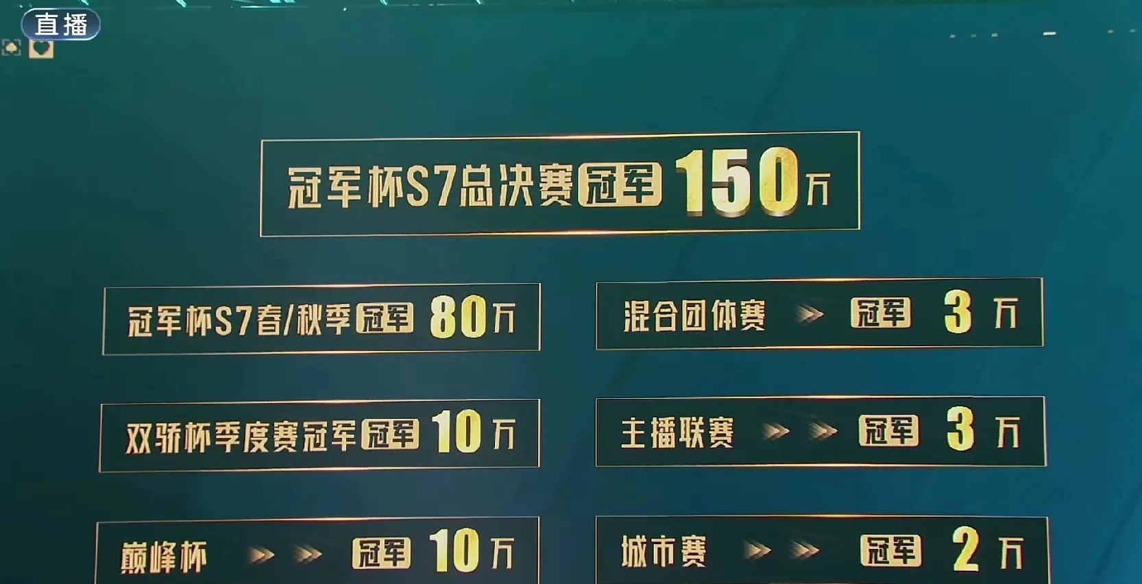 lols6LOL S6，荣耀与激情的巅峰之战